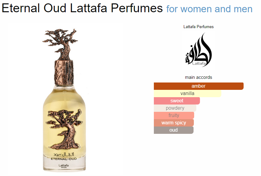 Eternal Oud Eau De Parfum 3.4 Oz/100ml Unisex Fragrance by Lattafa Timeless Elegance for All - Image 8